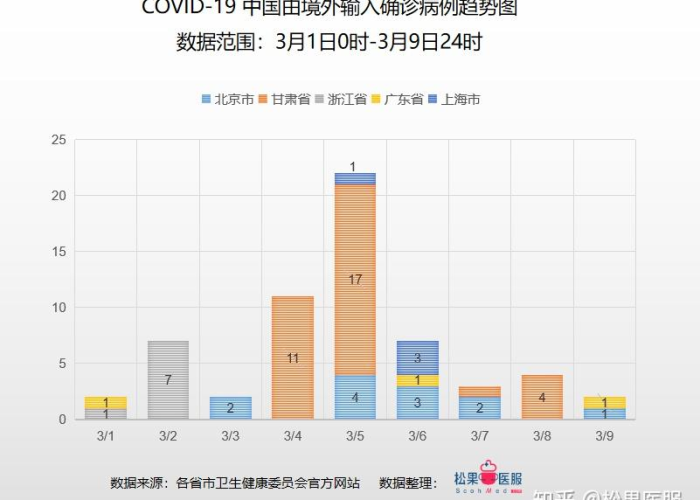 疫情最新更新数据地图，全球疫情动态与防控成效分析