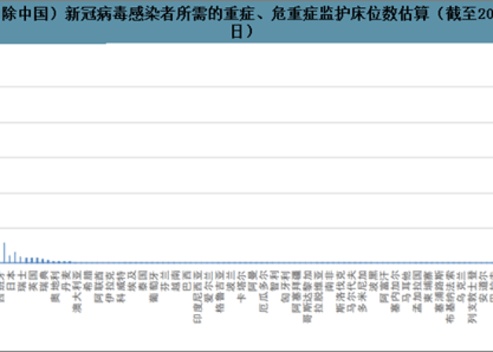 疫情最新更新数据地图，全球疫情动态与防控成效分析