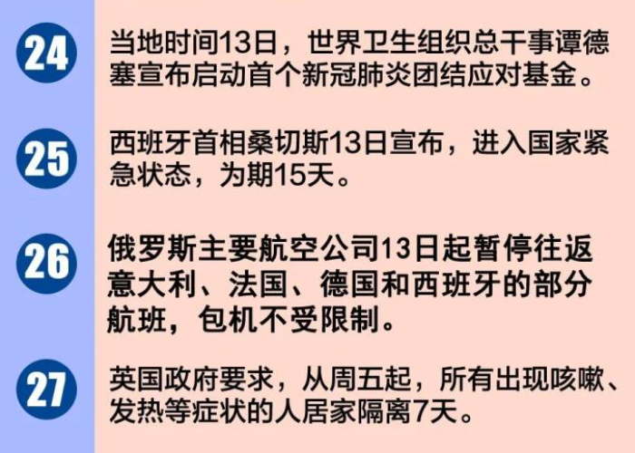 疫情最新消息数据地图，全球疫情动态与防控成效