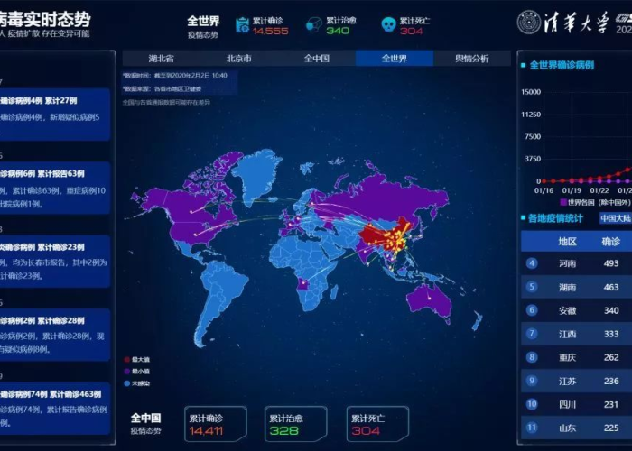 重庆渝北疫情分布，精准防控下的区域动态与应对策略