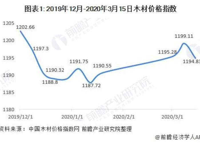 疫情最新数据，全球疫情趋势分析与应对策略