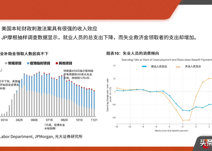 疫情最新数据，全球疫情趋势分析与应对策略
