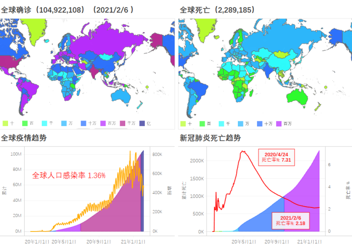 疫情最新数据消息地图2021年，全球抗疫战况与趋势分析