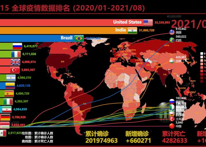 疫情最新数据消息地图2021年，全球抗疫战况与趋势分析