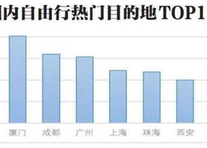 重庆疫情最新实时数据报告，精准防控下的稳定态势