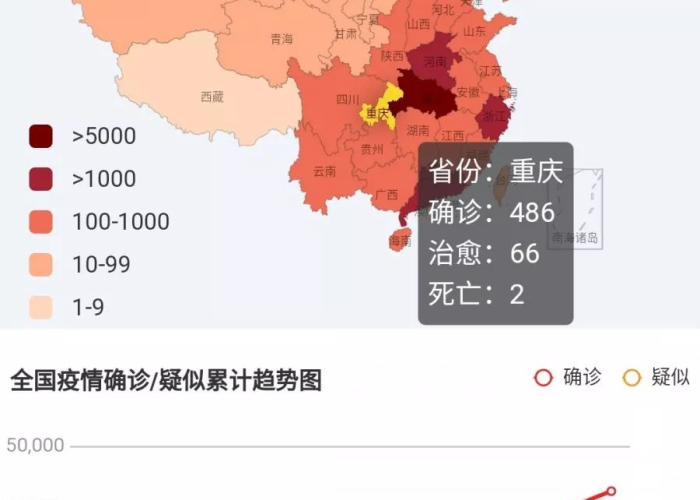 重庆疫情最新情况分布，防控成效显著，但仍需保持警惕