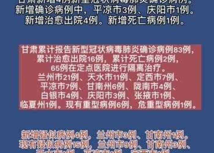 甘肃疫情最新消息，新增病例动态及防控措施