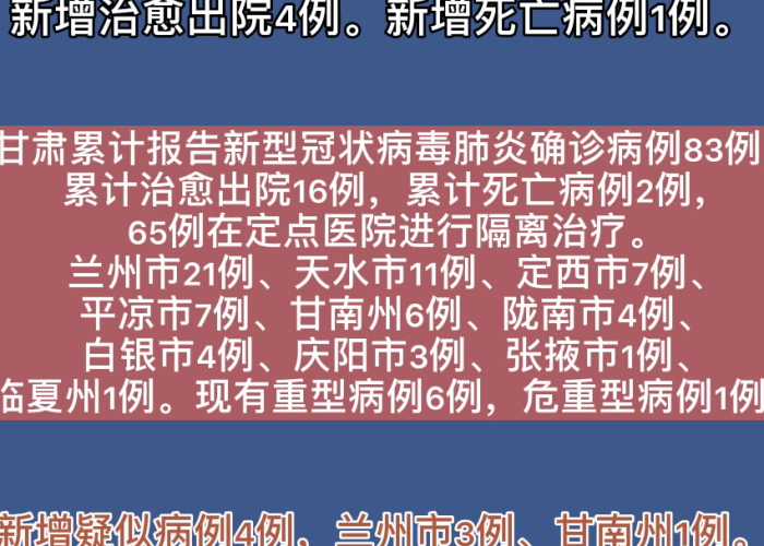甘肃疫情最新消息，新增病例动态及防控措施