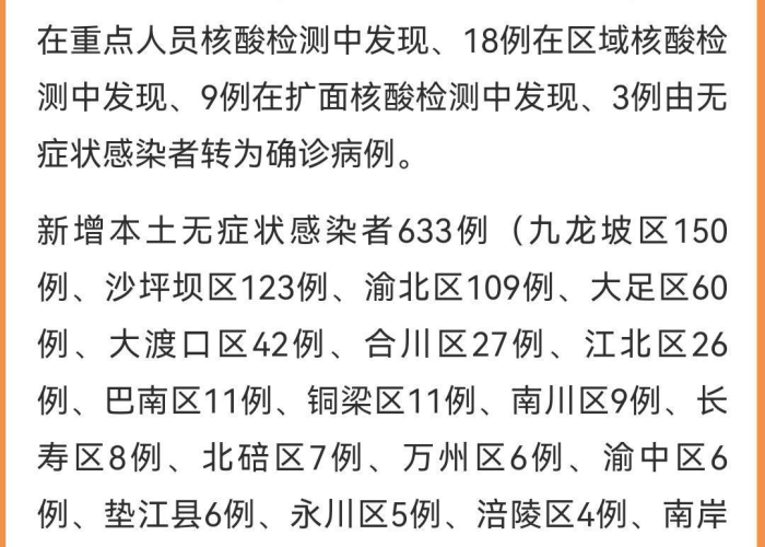 重庆疫情最新通报公告，全面防控，守护山城健康