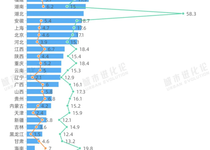 疫情最新数据消息贵州省新闻，贵州疫情防控成效显著，数据背后的故事