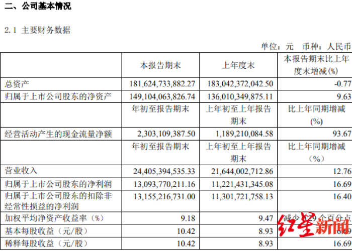 贵州疫情最新统计表，全面解析与防控措施