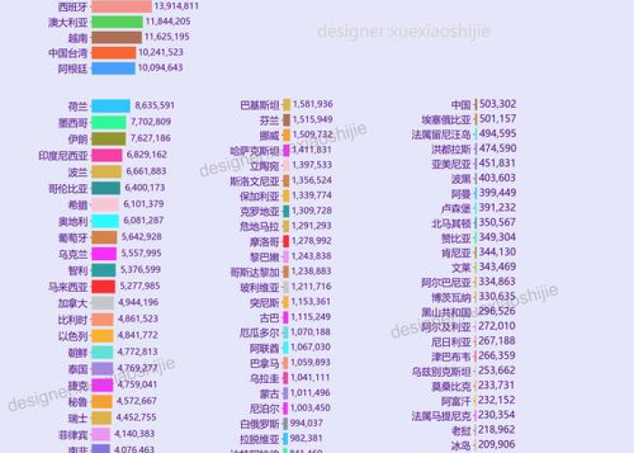 全球疫情最新数据统计排名，全球抗疫成效与未来展望