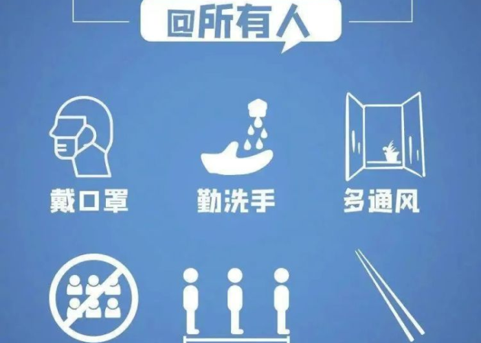 疫情全球最新消息排名，全球抗疫进展与未来展望