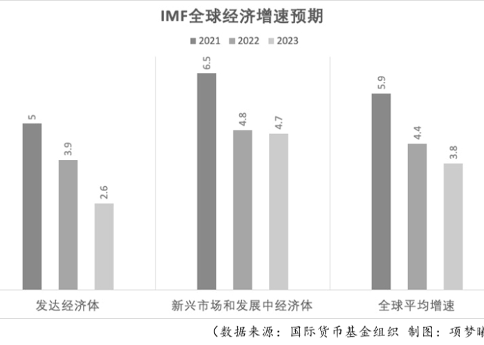 疫情全球最新消息排名，全球抗疫进展与未来展望