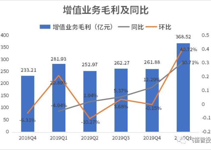 疫情全球最新消息排名，全球抗疫进展与未来展望