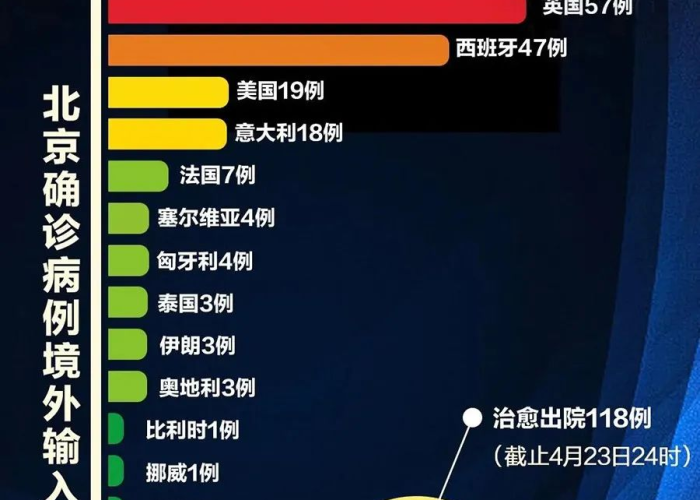 疫情最新情况全球 最新消息，全球疫情持续演变，各国应对策略与成效分析