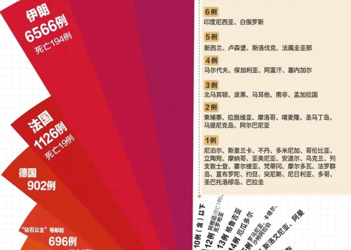 疫情最新数据消息国内新闻，中国抗疫成效显著，全球关注中国经验