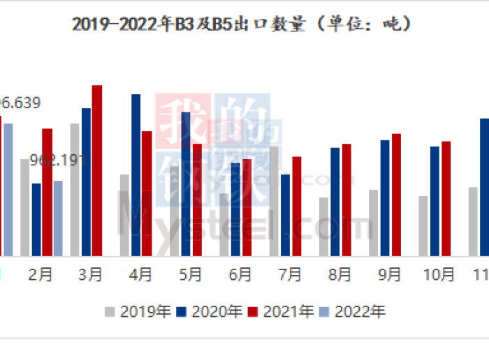 疫情最新数据消息国内地区，全面解读与趋势分析