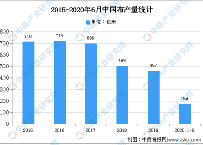 疫情最新数据消息国内地区，全面解读与趋势分析