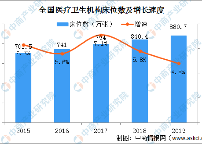 疫情下的生命之殇，最新疫情死亡率深度剖析