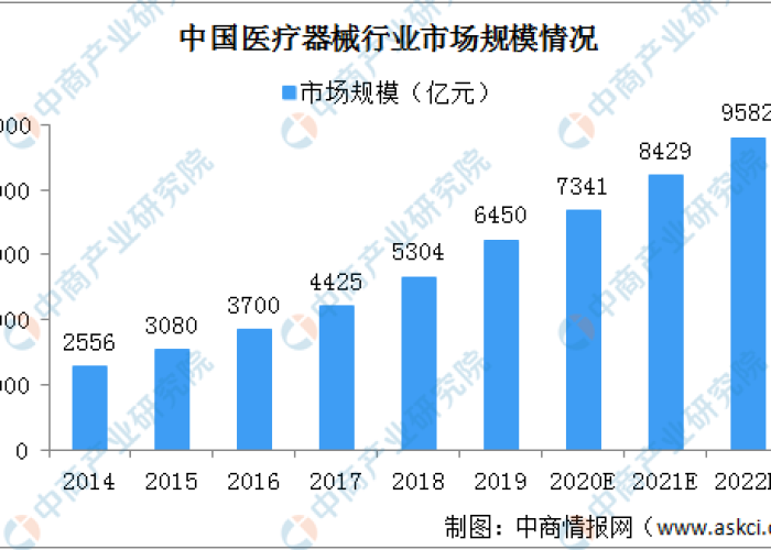 疫情下的生命之殇，最新疫情死亡率深度剖析