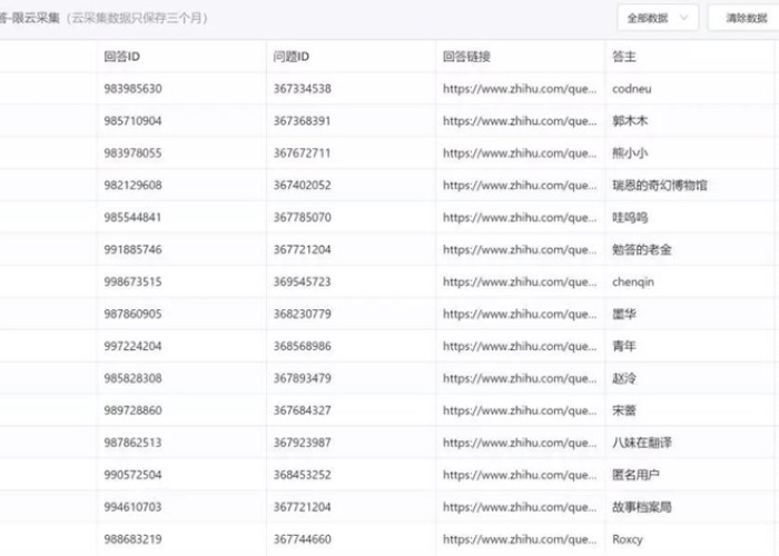 疫情最新消息中国数据地图查询，精准防控下的动态变化