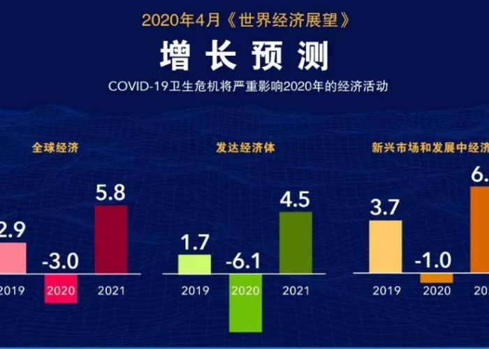 全球疫情最新统计消息，全球疫情持续蔓延，各国应对措施不断升级