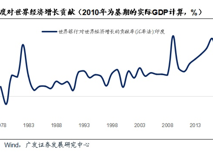 疫情下的全球新挑战，全球疫情行情的深度剖析与应对策略