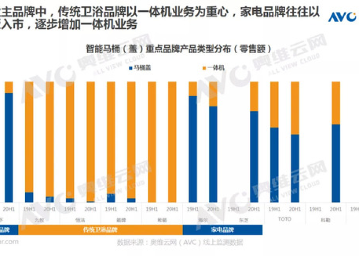 中国疫情封城时间节点与防控策略分析