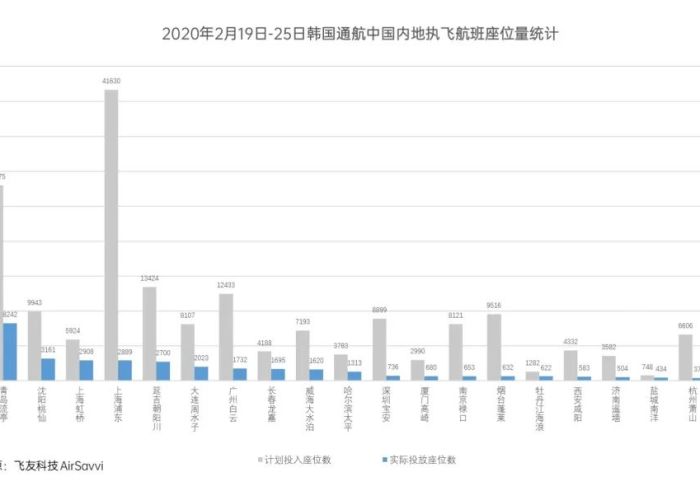 中国疫情封城时间节点与防控策略分析