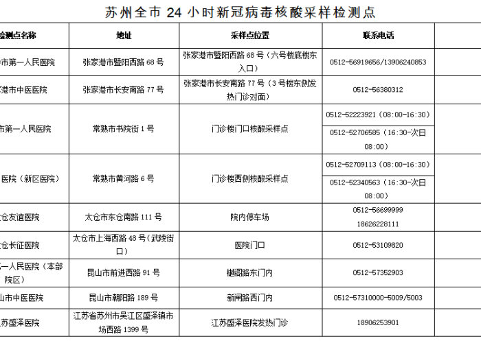 中国新冠疫情的起源与防控历程