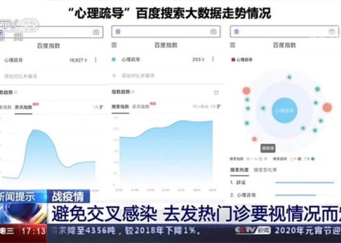 上海新冠疫情何时爆发，时间线、影响与防控措施