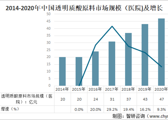 宁波疫情形势分析，现状、挑战与应对策略