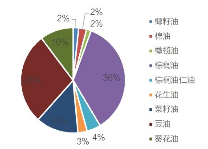 2019年疫情的起源与全球应对，一场突如其来的挑战