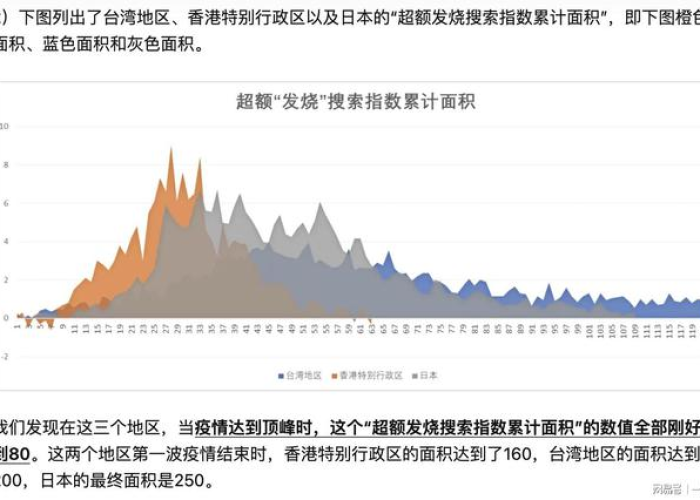 中国疫情结束时间预估，基于当前趋势与全球经验的综合分析