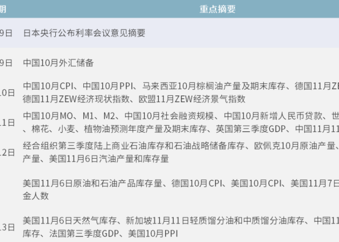 疫情结束时间表2023，全球复苏的曙光与挑战