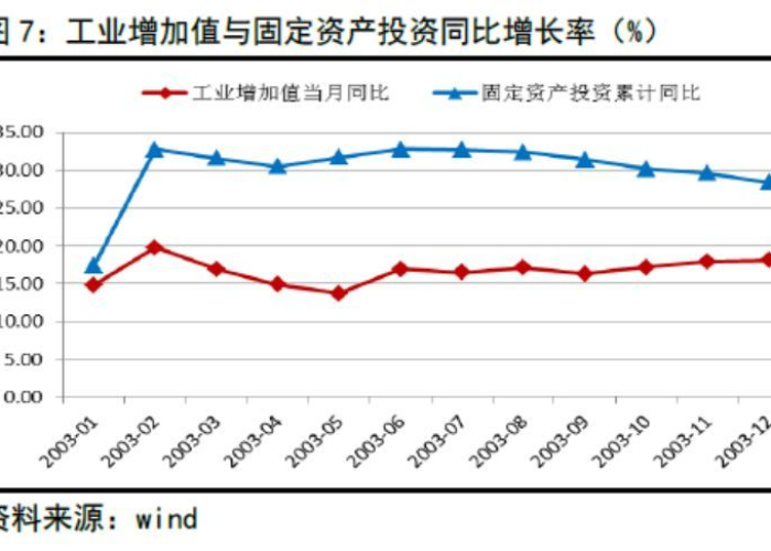 非典疫情结束的时间及影响分析