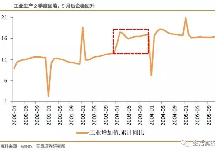 非典疫情爆发时间及其影响回顾