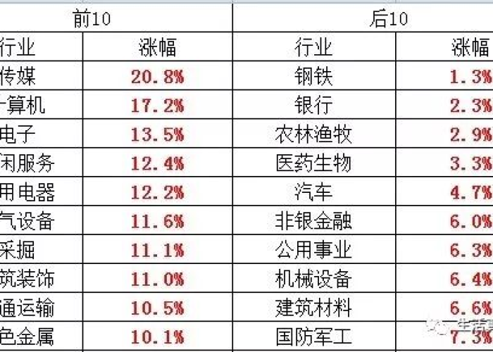 非典疫情爆发时间及其影响回顾
