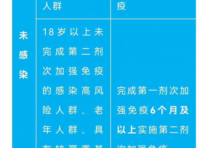 成都疫情时间线，从防控挑战到全面复苏的历程