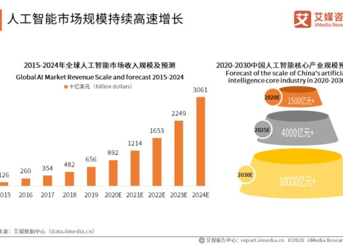 成都疫情管控何时能结束，分析与展望