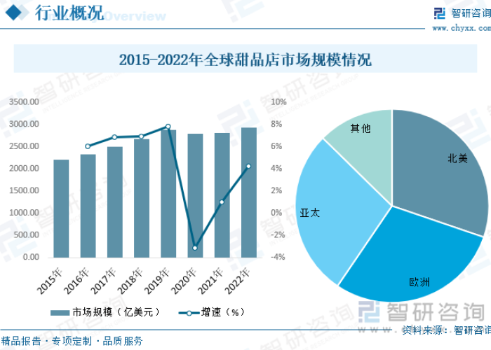 成都疫情管控何时能结束，分析与展望