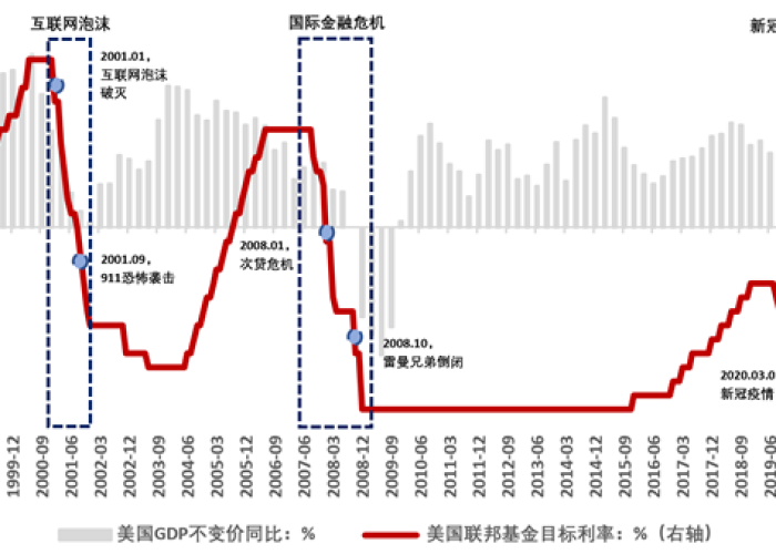 美国疫情结束时间预测，科学、政策与希望的交汇点