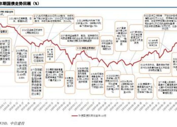 美国疫情结束时间预测，科学、政策与社会因素交织的复杂图景