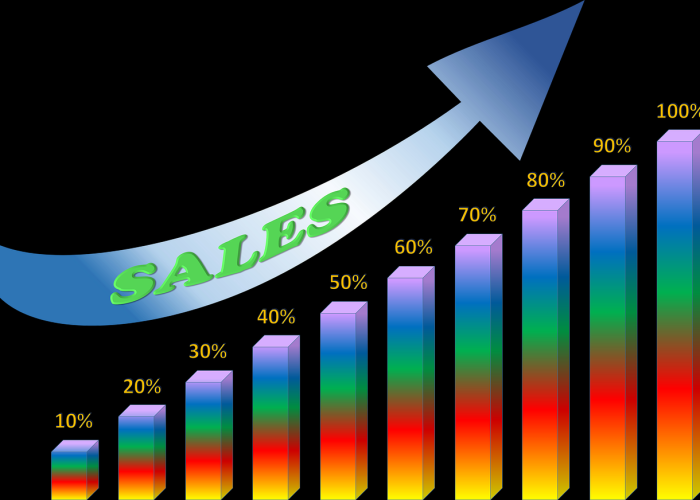五一高速免费时间表2023年最新消息（五一高速免费时间2021春节最新）