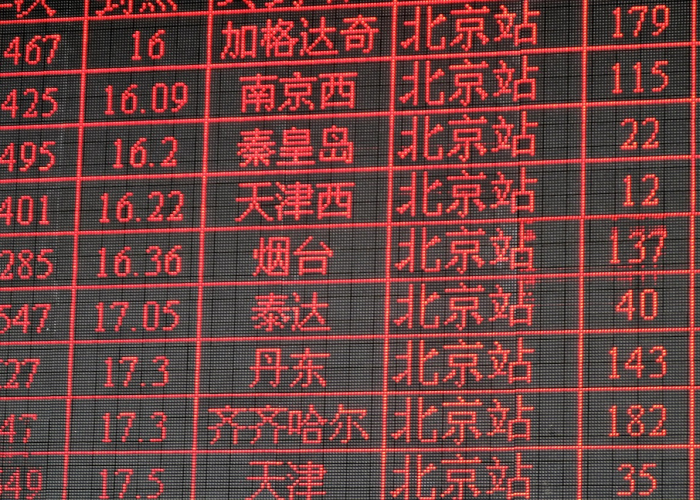 【北京限号2021最新限号10月/北京限号2020年时间表10月份】