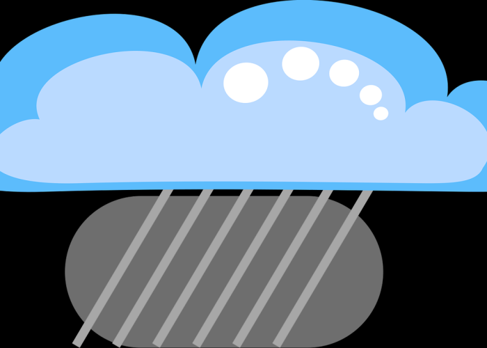 预测今年高考天气/注意有雨!最新高考天气预报来了