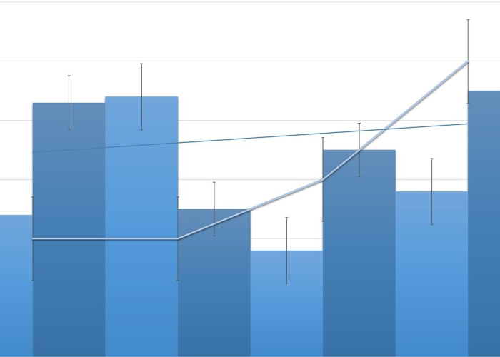 股价预测方法（股价预测算法）
