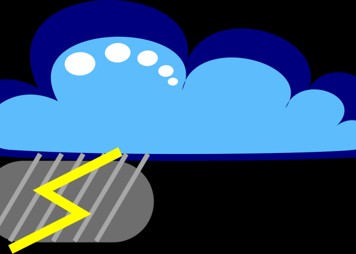 青岛天气预报15天查询准确结果是什么/青岛天气预报15天查询系统